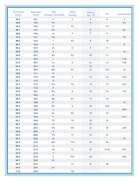 louis vuitton bracellet|louis vuitton bracelet size chart.